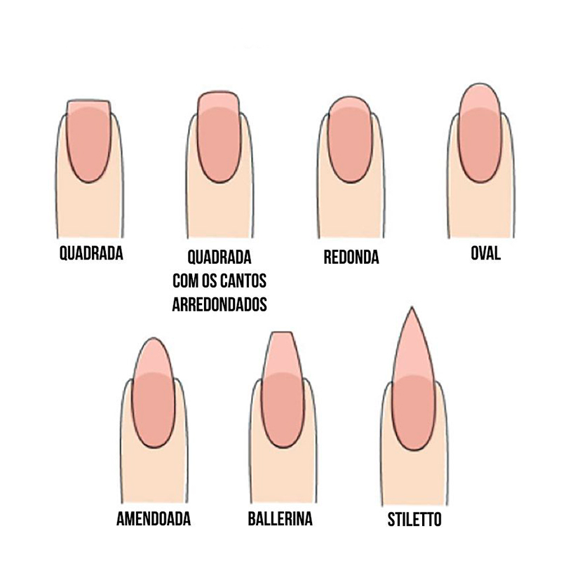 como ter unhas grandes e fortes, unhas grandes, unhas fortes, dicas unhas fortes, dicas unhas grandes, o que fazer para ter unhas, dicas de unhas, 8 dicas unhas grandes e fortes, larissa leite