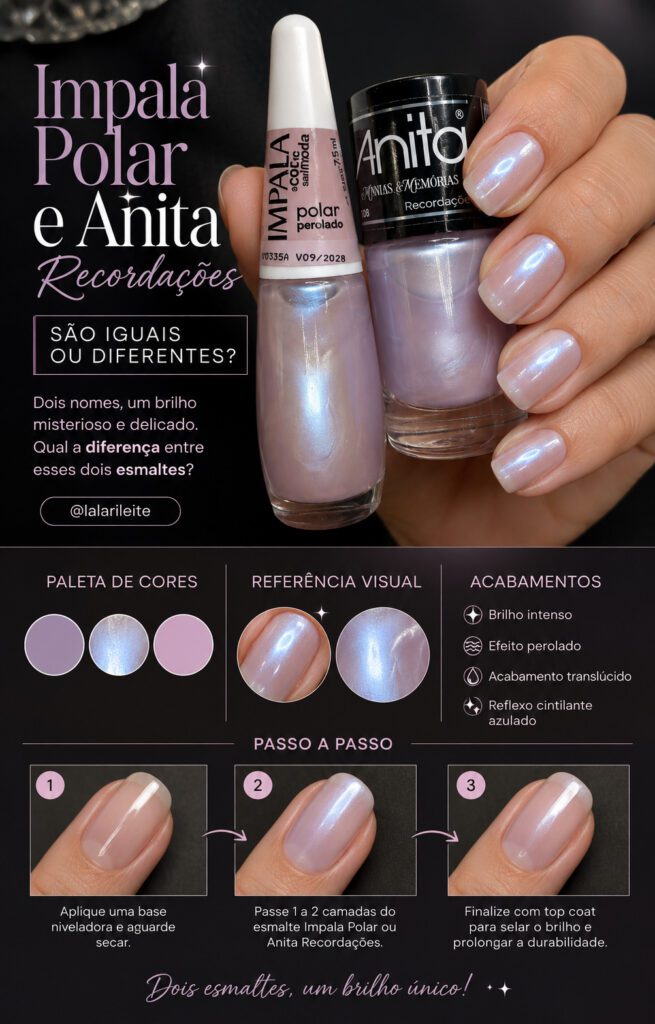 Impala Polar e Anita Recordações são Iguais ou Diferentes?