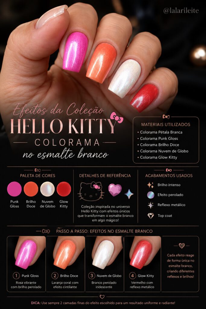 Efeitos da Coleção Hello Kitty Colorama no Esmalte Branco