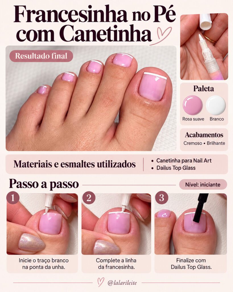 Painel com o resultado de uma francesinha nos pés, com unhas rosadas e pontas brancas finas. Três fotos mostram o início do traço com canetinha, a conclusão da linha e a aplicação de Dailus Top Glass. A composição inclui uma foto da canetinha, paleta rosa e branca, acabamentos cremoso e brilhante e a lista de materiais.